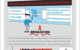 Zhonghang WiFi card, You Can Send By Phone.